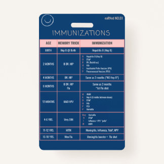 Badge Insigne de référence rapide de l'immunisation