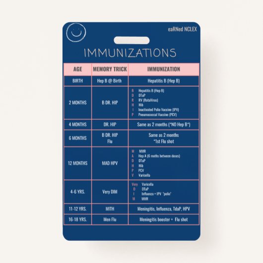 Badge Insigne de référence rapide de l'immunisation (Devant)