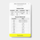 Badge Insigne de suture/DERNIER (Arrière)