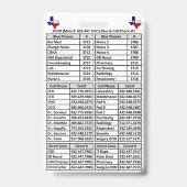 Badge Insigne des numéros de téléphone de la RCHD du com (Arrière)