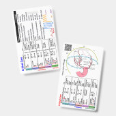 Badge Insigne ICU Critical Care Buddy (Front & Back)