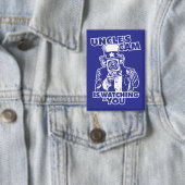Badge La caméra de l'oncle vous regarde (Insitu)
