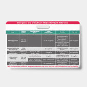 Badge Médicaments critiques Guide de référence rapide (Arrière)