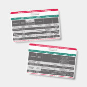 Badge Médicaments critiques Guide de référence rapide (Avant & arrière)