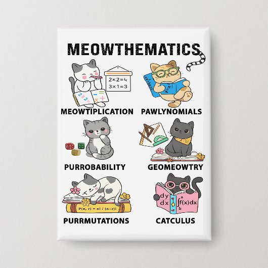 Badge Meowthematics Funny Math Cat Puns For Math Lovers (Recto)