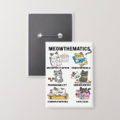 Badge Meowthematics Funny Math Cat Puns For Math Lovers (Recto/Verso)