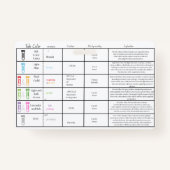 Badge Ordre de prélèvement de laboratoire - Infirmière d (Dos)