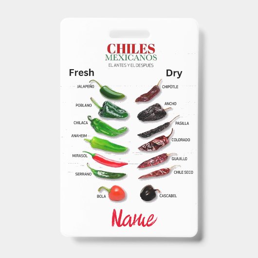 Badge Piments frais et secs Thunder_Cove (Avant)