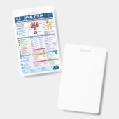 Badge Référence de soins infirmiers d'analyse du système (Avant & arrière)