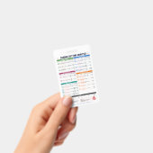 Badge Référence infirmière d'analyse du rythme cardiaque (Manuel / portable)