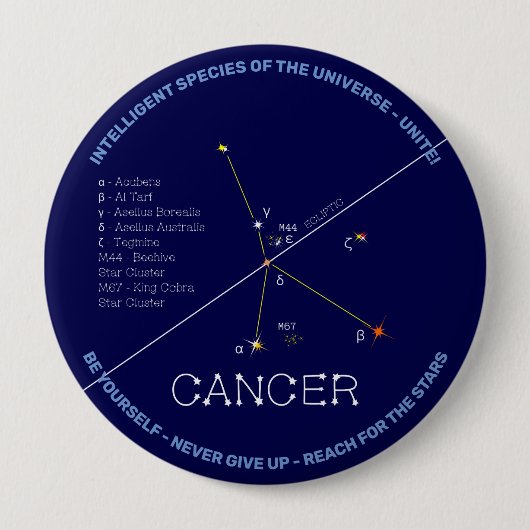 Badge Rond 10 Cm Cancer de la constellation zodiaque (Devant)