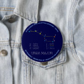 Badge Rond 10 Cm Constellation Ursa major (En situation)