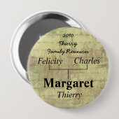 Badge Rond 10 Cm Étiquette de nom de la Réunion de famille (Devant & derrière)