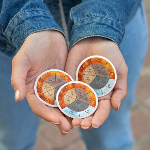 Badge Rond 10 Cm méridiens d'horloge d'orgue chinois éléments acupu
