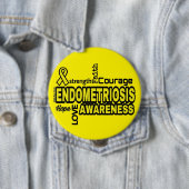 Badge Rond 10 Cm Mots...Endometriose (En situation)