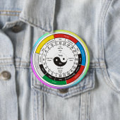 Badge Rond 10 Cm TCM Organuhr / horloge d'organe (En situation)