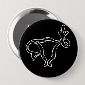 Badge Rond 10 Cm Uterus à doigt moyen Pro-choix (Devant & derrière)