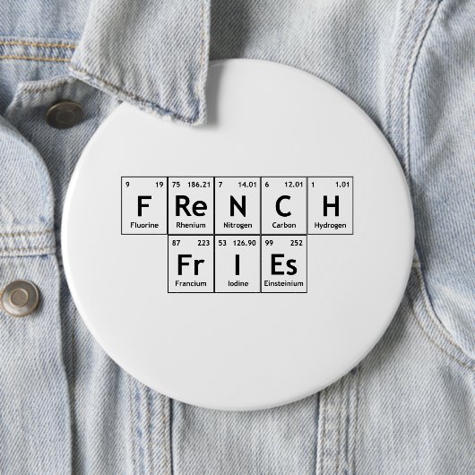 Badge Rond 15,2 Cm Français FrIEs Chimie Tableau périodique Élément W (En situation)