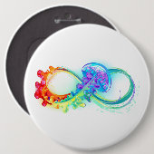 Badge Rond 15,2 Cm Infinity avec Rainbow Jellyfish (Devant & derrière)