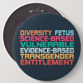 Badge Rond 15,2 Cm Mots interdits (Devant & derrière)