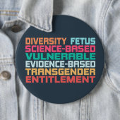 Badge Rond 15,2 Cm Mots interdits (En situation)