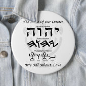 Badge Rond 15,2 Cm Nom de notre créateur (En situation)