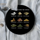 Badge Rond 15,2 Cm Pyramides des civilisations d'archéologie du monde (En situation)