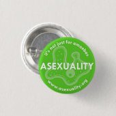 Badge Rond 2,50 Cm amibes (Devant & derrière)