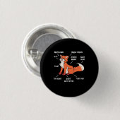 Badge Rond 2,50 Cm Anatomie D'Un Renard (Devant & derrière)