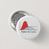 Badge Rond 2,50 Cm Aplatir le bouton de courbe (Devant & derrière)