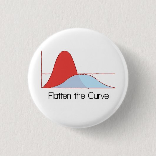 Badge Rond 2,50 Cm Aplatir le bouton de courbe (Devant)