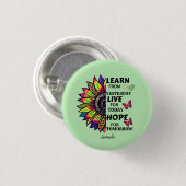 Badge Rond 2,50 Cm Apprendre Moderne À Partir Des Citations Hier Nom  (Devant & derrière)
