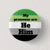 Badge Rond 2,50 Cm Aromantic/Aro Il/Lui Pronounouns (Devant)