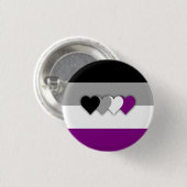 Badge Rond 2,50 Cm Bouton indicateur Asexuality (Devant & derrière)