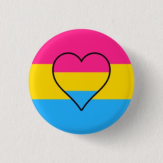 Badge Rond 2,50 Cm Bouton indicateur Pansexualité (Devant)