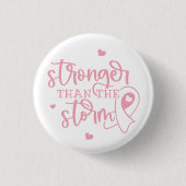 Badge Rond 2,50 Cm Cancer du sein Ruban rose (Devant)