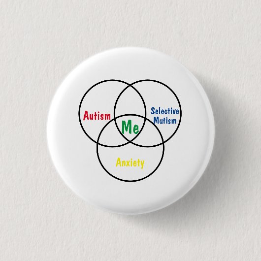 Badge Rond 2,50 Cm Diagramme de Venn triple diagnostic (Devant)
