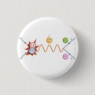 Badge Rond 2,50 Cm Diagramme drôle de Feynman