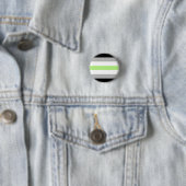 Badge Rond 2,50 Cm Drapeau de fierté agender (En situation)