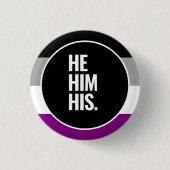 Badge Rond 2,50 Cm Drapeau de fierté asexué (Devant)