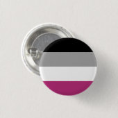 Badge Rond 2,50 Cm Drapeau de fierté gynéphile (Devant & derrière)