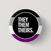 Badge Rond 2,50 Cm Drapeau de la fierté asexuelle (Devant)