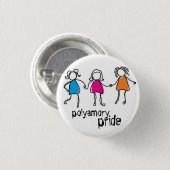 Badge Rond 2,50 Cm goupille polyamory de fierté (Devant & derrière)