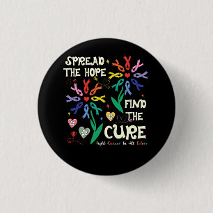 Badge Rond 2,50 Cm Lutter contre le cancer dans toutes les couleurs R