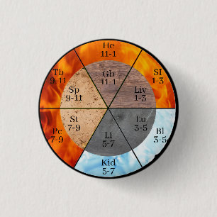 Badge Rond 2,50 Cm Méridien Organ Elements Horloge personnalisable