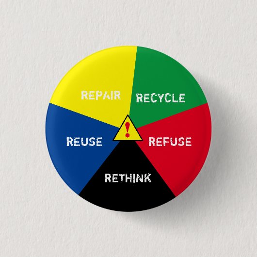 Badge Rond 2,50 Cm REPENSER Recycle, ReUse, ReFuse, Rethink /Save Pla (Devant)