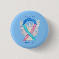 Thyroïde Cancer Sensibilisation de l'angle Écorces