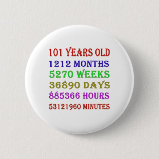 Badge Rond 5 Cm 101st  Birthday Milestones (Devant)