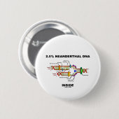 Badge Rond 5 Cm 2,5 % d'ADN néandertal à l'intérieur (réplication  (Devant & derrière)