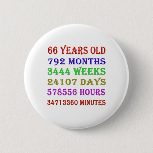 Badge Rond 5 Cm 66e anniversaire Jalons (Devant)